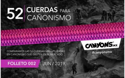 COMPARATIVA DE CUERDAS PARA CAÑONISMO
