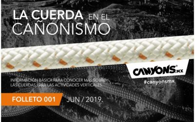 LA CUERDA EN EL CAÑONISMO